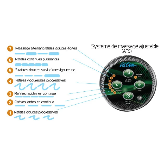 Clavier De Commande Kit ATS 5 Clavier De Commande Kit ATS – Image 3